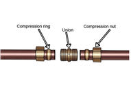 통합, CNC 압축 관 이음쇠를 감소시키는 5/8 Ｘ 1/2 압축